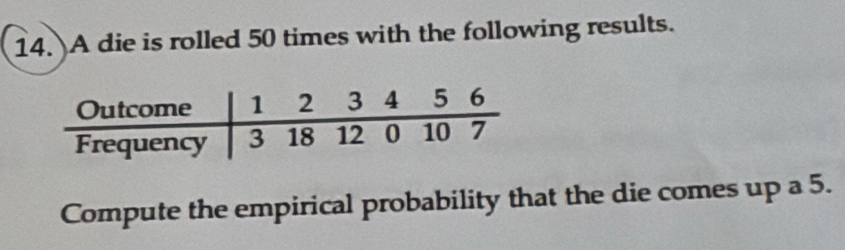 A die is rolled 50 times with the following results. 
Compute the empirical probability that the die comes up a 5.