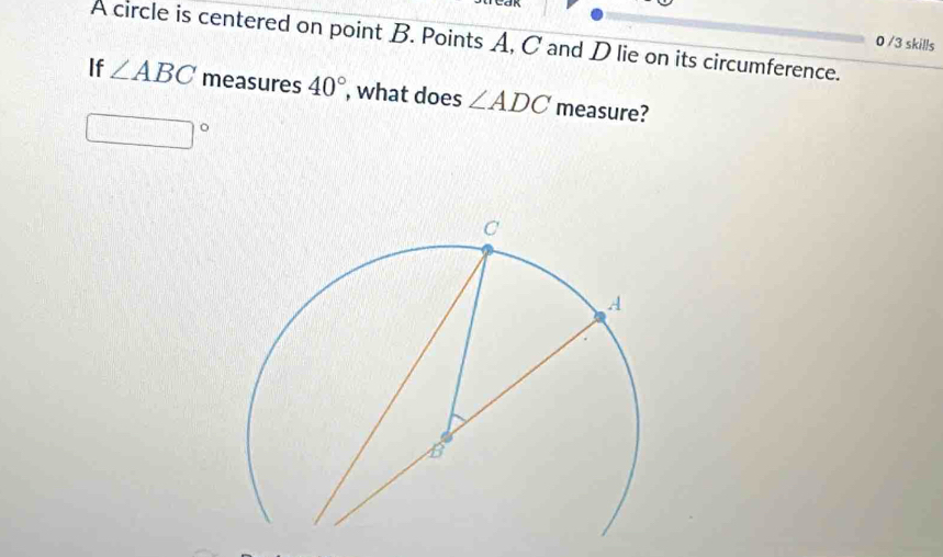 A circle is centered on point B. Points A, C and D lie on its circumference. 
0 /3 skills 
If ∠ ABC measures 40° , what does ∠ ADC measure? 
|