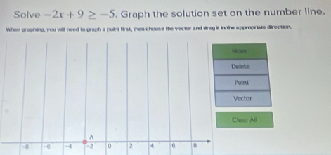 Solved: Solve -2x+9≥ -5. Graph the solution set on the number line