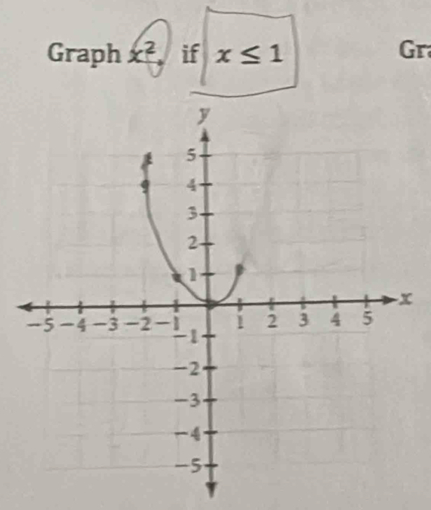 Graph x^2 if x≤ 1 Gr