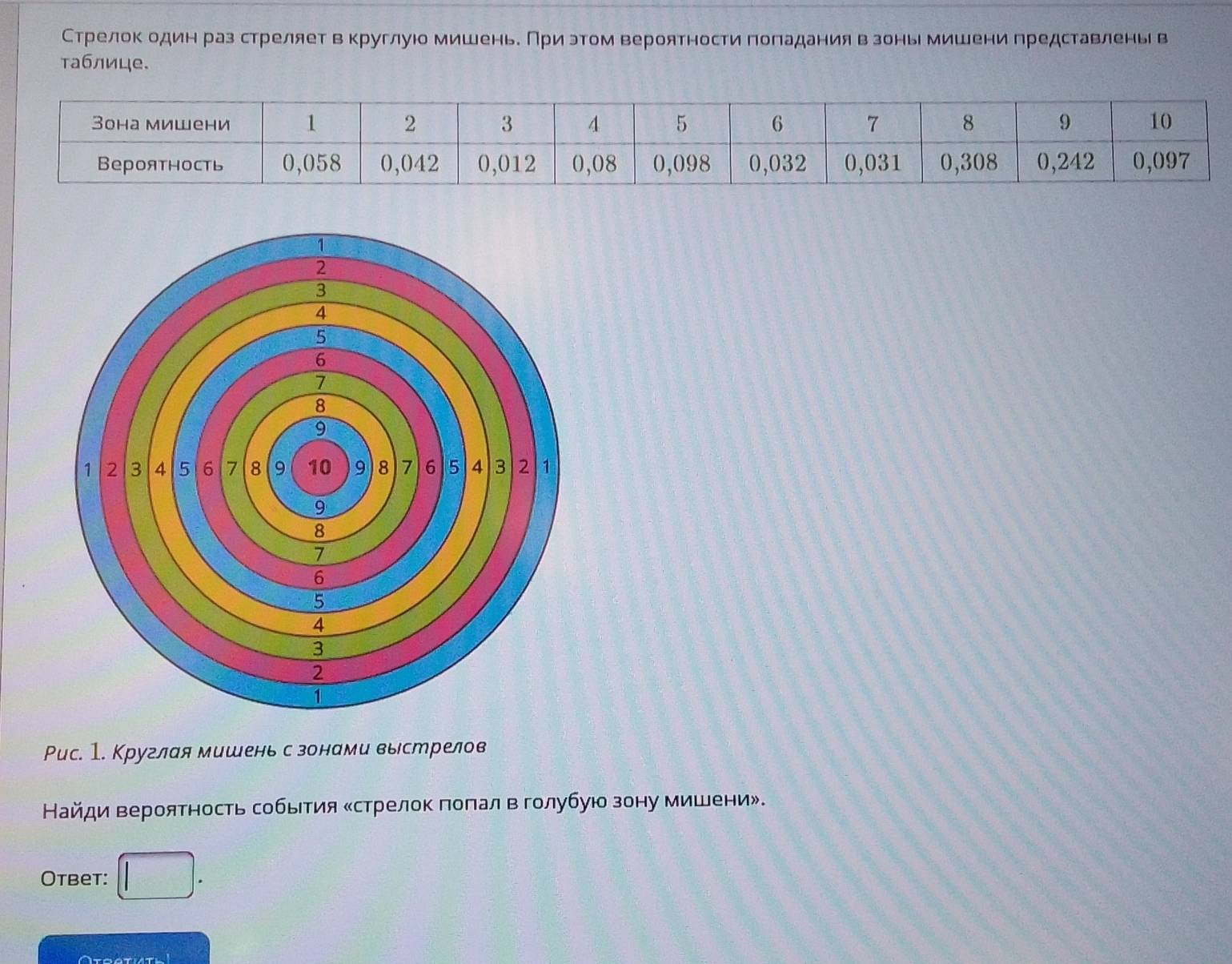 Стрелокодинераз стреляет в круглуюо мишенье Приδэтом вероятности голаданияв зоньмишени гредставлень в 
таблице. 
Рис. 1. Круглая мишень сзонами выстрелов 
Найди вероятность собыΙтия Κстрелок полалвголубую зону мишени». 
Otbet: 
Th
