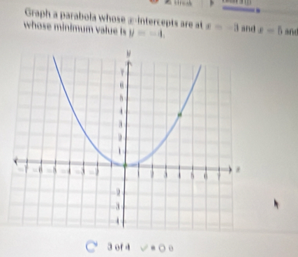 Graph a parabola whose æ-intercepts are at 
whose minimum v ae Is y=-4, x=-3 and x-5 and
3 of 4 o