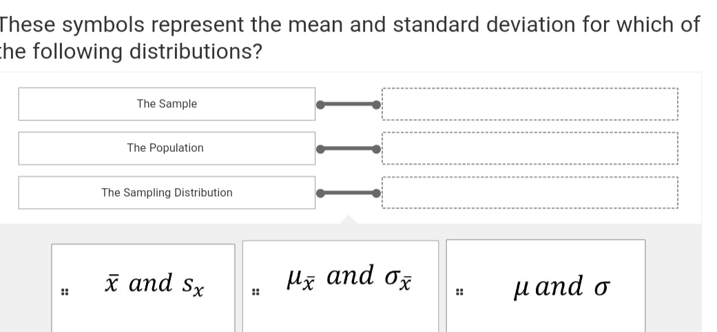 These symbols represent the mean and standard deviation for which of 
the following distributions? 
The Sample 
The Population 
The Sampling Distribution 
:: overline x and s_x :: mu _overline x and sigma _overline x
:: μ and o