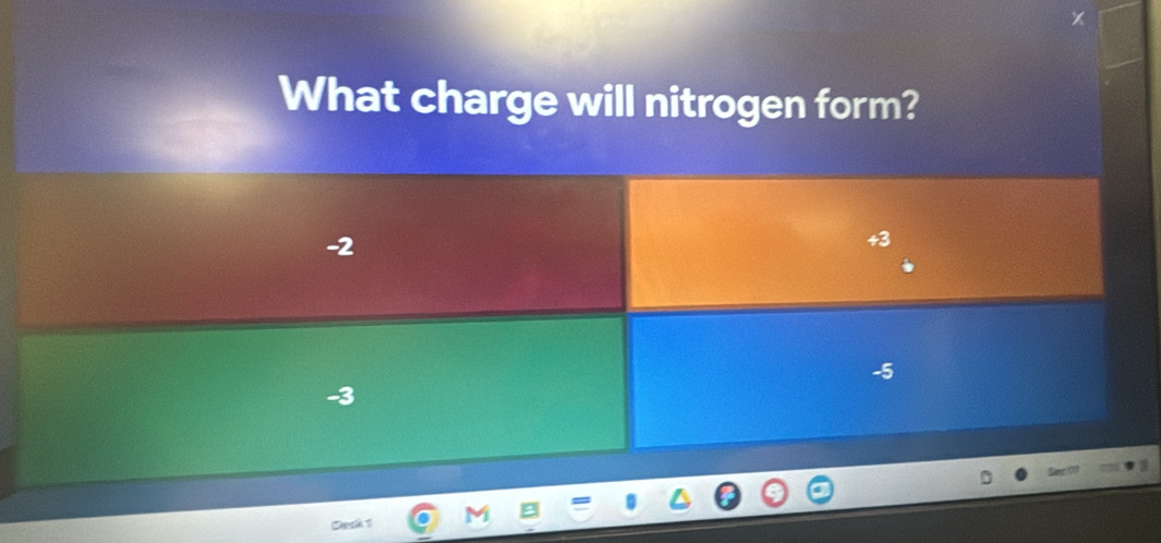 What charge will nitrogen form?
-2
+3
-5
Gesk 1