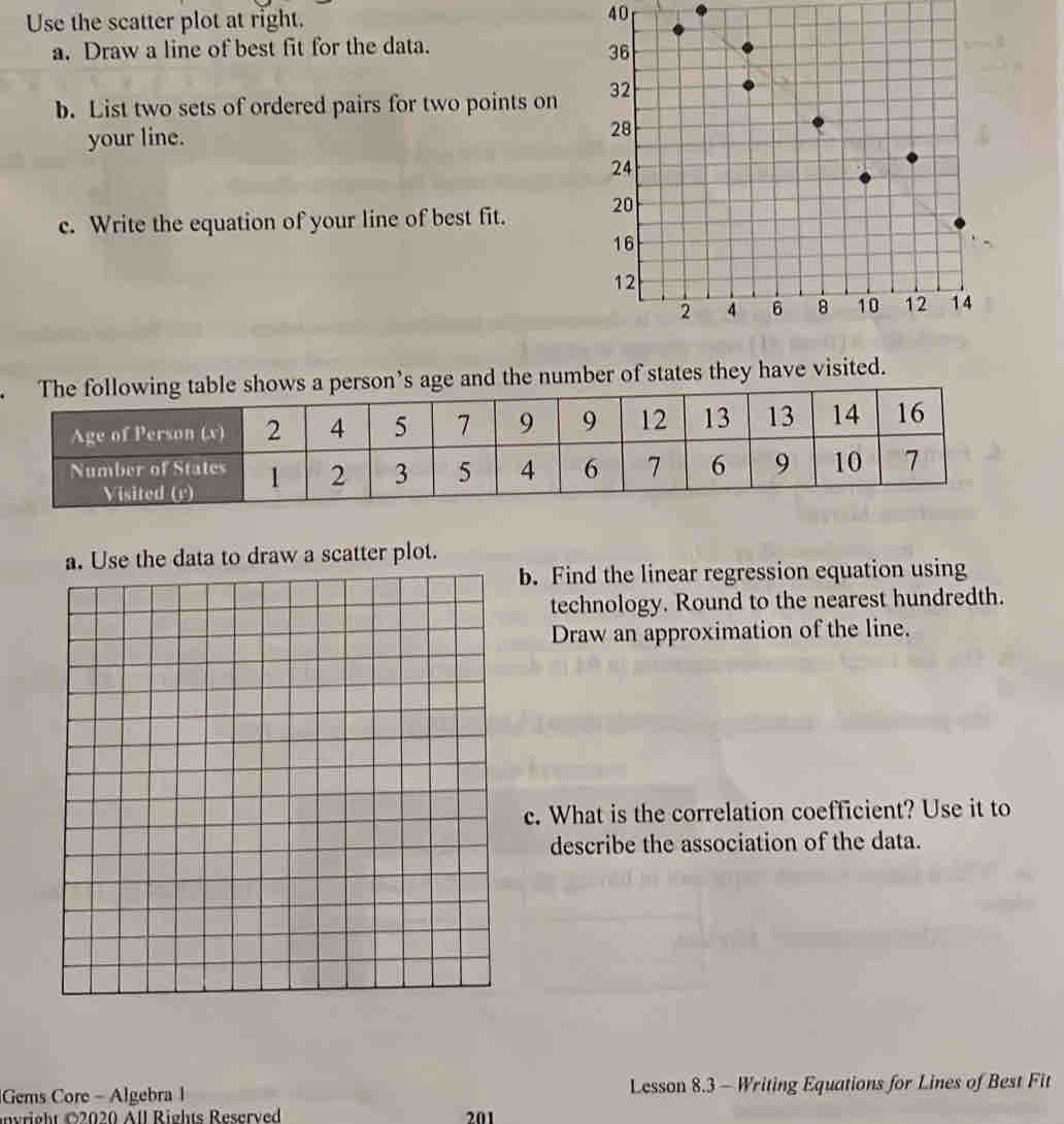 Use the scatter plot at right. 
40 
a. Draw a line of best fit for the data. 
b. List two sets of ordered pairs for two points on 
your line. 
c. Write the equation of your line of best fit. 
The following table shows a person’s age and the number of states they have visited. 
Age of Person (v) 2 4 5 7 9 9 12 13 13 14 16
Number of States 1 2 3 5 4 6 7 6 9 10 7
Visited (r) 
a. Use the data to draw a scatter plot. 
b. Find the linear regression equation using 
technology. Round to the nearest hundredth. 
Draw an approximation of the line. 
c. What is the correlation coefficient? Use it to 
describe the association of the data. 
Gems Core - Algebra I Lesson 8.3 - Writing Equations for Lines of Best Fit 
vright O2020 All Rights Reserved 201