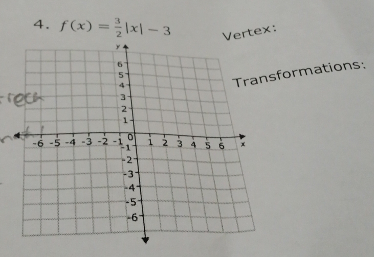 f(x)= 3/2 |x|-3 Vertex: 
ormations: