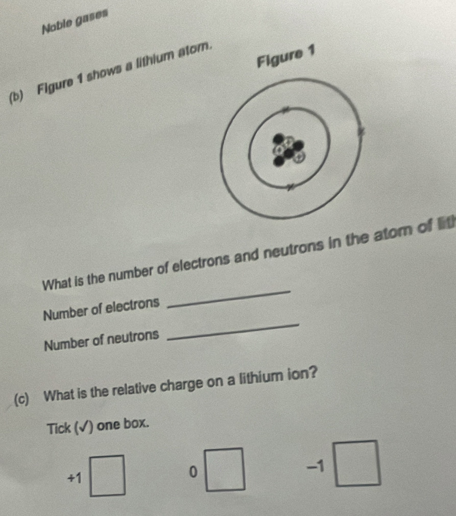 Solved: Noble gases Figure 1 (b) Figure 1 shows a lithium atom _ What ...