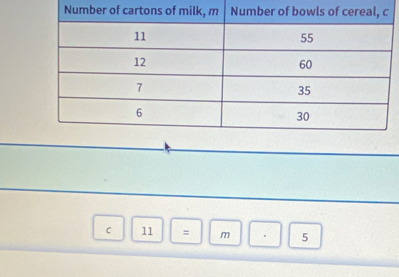 c|11|= m . 5
=