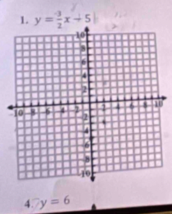 y= (-3)/2 x+5
4 y=6