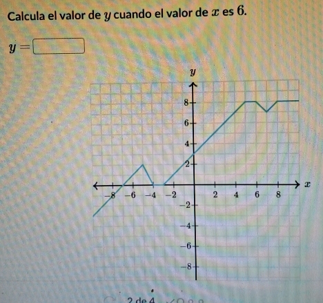 Calcula el valor de y cuando el valor de x es 6.
y=□
2 de A