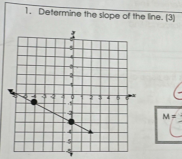 Determine the slope of the line. (3)
M=
I