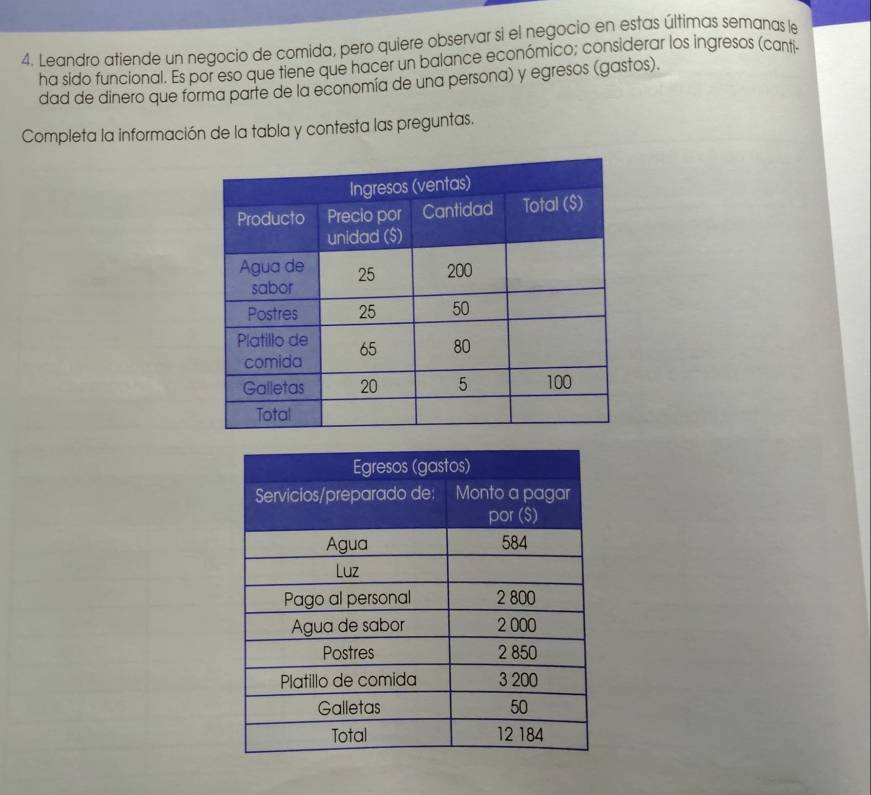 Leandro atiende un negocio de comida, pero quiere observar si el negocio en estas últimas semanas le 
ha sido funcional. Es por eso que tiene que hacer un balance económico; considerar los ingresos (canti- 
dad de dinero que forma parte de la economía de una persona) y egresos (gastos). 
Completa la información de la tabla y contesta las preguntas.