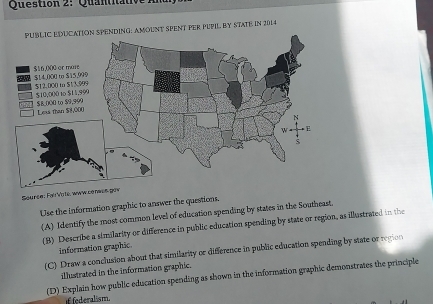 'Quantitative Ar 
ON SPENDING: AMOUNT SPENT PER PUPIL BY STATE IN 2014 
Sourse: Fa Vote www.cenwes gow 
Use the information graphic to answer the questions. 
(A) Identify the most common level of education spending by states in the Southeast. 
(B) Describe a similarity or difference in public education spending by state or region, as illustrated in the 
information graphic. 
(C) Draw a conclusion about that similarity or difference in public education spending by state or region 
illustrated in the information graphic. 
(D) Explain how public education spending as shown in the information graphic demonstrates the principle 
if federalism.