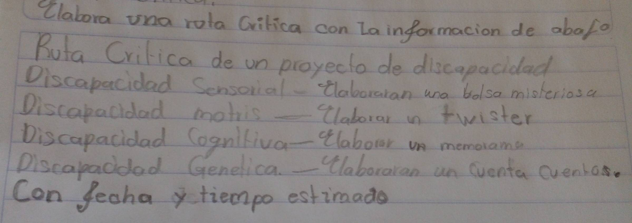 Clabora una rola Grilica con La informacion de abafo 
Buta Crilica de on proyecto de discapacidad 
Discapacidad Sensorial laboraran una bolso mioteriosa 
Discapacidad motris _laborar in twister 
Discapacidad Cognitiva _cllaborar n memorame 
Discapacided Genelica. laboraran un euenta eventas. 
Can Jecha tiempo estimade