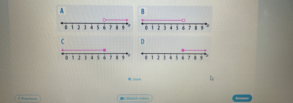 A 
B 
( 
D 
Q Zoom 
< Previous 《 Watch video Answer