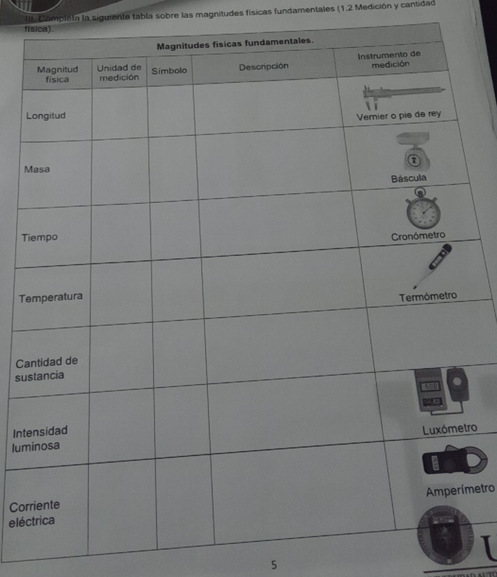 Complela la siguiente tabla sobre las magnitudes físicas fundamentales (1.2 Medición y cantidad 
f 
L 
M 
T 
Te 
Ca 
su 
Int 
lumro 
metro 
Cor 
eléc 
5