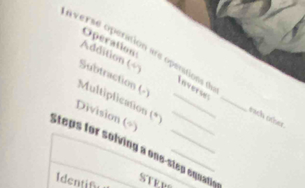 Operation 
Addition ( 
overse opération are openitions _each other. 
Subtraction (-) 
Inverses 
Multiplication (*) 
Division (*) 
Steps for solving a one-step equatio 
Identify