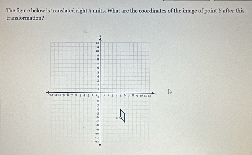 The figure below is translated right 3 units. What are the coordinates of the image of point Y after this 
transformation?