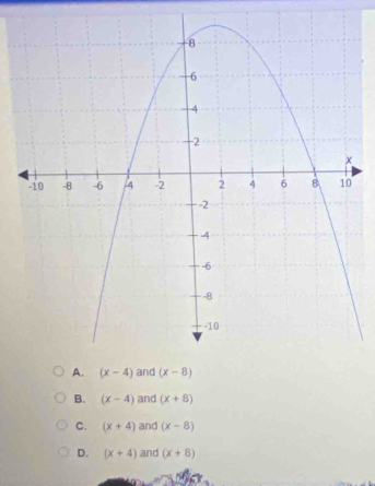 B. (x-4) and (x+8)
C. (x+4) and (x-8)
D. (x+4) and (x+8)