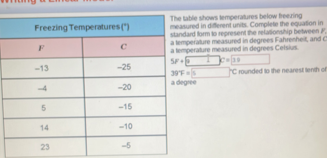 ble shows temperatures below freezing 
red in different units. Complete the equation in 
ard form to represent the relationship between F, 
erature measured in degrees Fahrenheit, and C
erature measured in degrees Celsius.
5F+9C=39 □
39°F=5°C rounded to the nearest tenth of 
ree