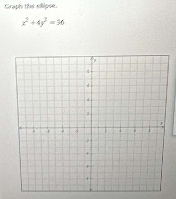 Graph the ellipse.
x^2+4y^2=36