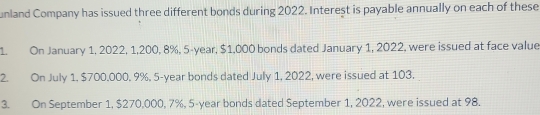 unland Company has issued three different bonds during 2022. Interest is payable annually on each of these 
1. On January 1, 2022, 1,200, 8%, 5-year, $1,000 bonds dated January 1, 2022, were issued at face value 
2. On July 1, $700,000, 9%, 5-year bonds dated July 1, 2022, were issued at 103. 
3. On September 1, $270,000, 7%, 5-year bonds dated September 1, 2022, were issued at 98.