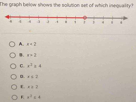 The graph below shows the solution set of which inequality?
A. x<2</tex>
B. x>2
C. x^2≥ 4
D. x≤ 2
E. x≥ 2
F. x^2≤ 4