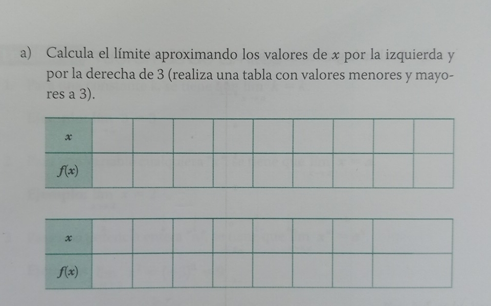 Calcula el límite aproximando los valores de x por la izquierda y
por la derecha de 3 (realiza una tabla con valores menores y mayo-
res a 3).