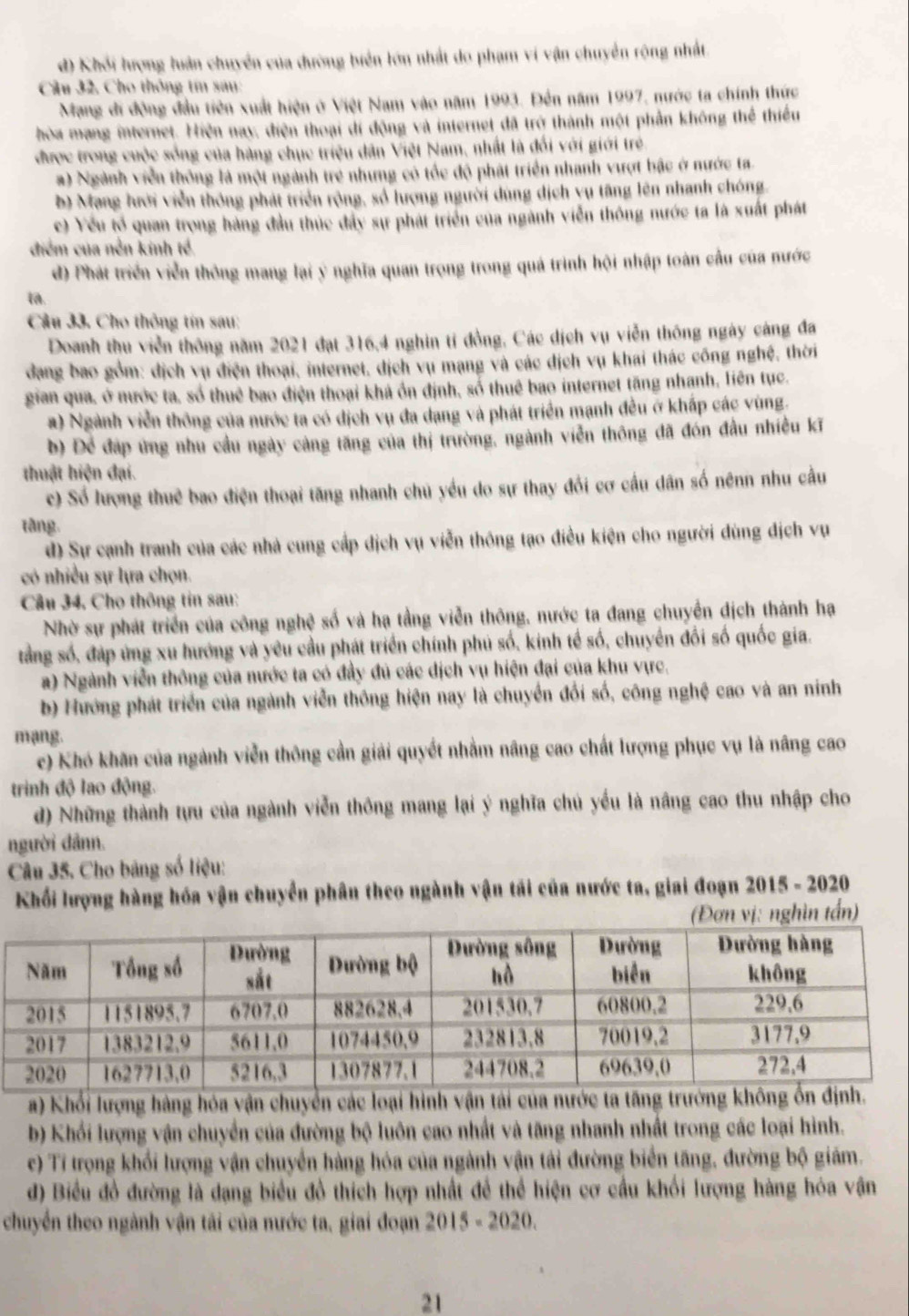 Khối lượng luân chuyển của đường biển lớn nhất do phạm vi vận chuyển rộng nhất
Cầu 32, Cho thông tín sau:
Mạng đi động đầu tiên xuất hiện ở Việt Nam vào năm 1993. Đến năm 1997, nước ta chính thức
hòa mạng internet. Hiện nay, điện thoại dí động và internet đã trở thành một phần không thể thiếu
được trong cuộc sống của hàng chục triệu dân Việt Nam, nhất là đối với giới trẻ
a) Ngành viễn thông là một ngành trẻ nhưng có tốc độ phát triển nhanh vượt bậc ở nước ta.
b) Mạng lưới viễn thông phát triển rộng, số lượng người dùng dịch vụ tăng lên nhanh chóng.
c) Yếu tổ quan trong hàng đầu thúc đây sự phát triển của ngành viễn thông nước ta là xuất phát
điểm của nền kinh tế.
d) Phát triển viễn thông mang lại ý nghĩa quan trọng trong quá trình hội nhập toàn cầu của nước
a.
Câu 33. Cho thông tín sau:
Doanh thu viễn thông năm 2021 đạt 316,4 nghin tỉ đồng, Các dịch vụ viễn thống ngày cáng đa
dang bao gồm: dịch vụ điện thoại, internet, dịch vụ mạng và các địch vụ khai thác công nghệ, thời
gian qua, ở nước ta, số thuê bao điện thoại khả ồn định, số thuê bao internet tăng nhạnh, liên tục.
#) Ngành viễn thông của nước ta có dịch vụ đa dạng và phát triển mạnh đều ở khấp các vùng.
b) Để đặp ứng nhu cầu ngày càng tăng của thị trường, ngành viễn thông đã đón đầu nhiều kĩ
thuật hiện đại.
c) Số lượng thuê bao điện thoại tăng nhanh chủ yều do sự thay đối cơ cấu dân số nênn nhu cầu
tāng.
d) Sự cạnh tranh của các nhà cung cấp dịch vụ viễn thông tạo điều kiện cho người đùng địch vụ
có nhiều sự lựa chọn.
Câu 34, Cho thông tin sau:
Nhờ sự phát triển của công nghệ số và hạ tầng viễn thông, nước ta đang chuyển dịch thành hạ
tảng số, đặp ứng xu hướng và yêu cầu phát triển chính phủ số, kinh tế số, chuyển đối số quốc gia.
a) Ngành viễn thông của nước ta có đầy đủ các dịch vụ hiện đại của khu vực.
b) Hướng phát triển của ngành viễn thông hiện nay là chuyển đối số, công nghệ cao và an ninh
mạng.
e) Khó khăn của ngành viễn thông cần giải quyết nhằm nâng cao chất lượng phục vụ là nâng cao
trinh độ lao động.
d) Những thành tựu của ngành viễn thông mang lại ý nghĩa chủ yếu là nâng cao thu nhập cho
người dânn.
Câu 35. Cho bảng số liệu:
Khối lượng hàng hóa vận chuyển phân theo ngành vận tái của nước ta, giai đoạn 2015 - 2020
(Đơn vị: nghìn tần)
a) Khổi lượng hàng hóa vận chuyển các loại hình vận tái của nước ta tăng trưởng kh
b) Khổi lượng vận chuyển của đường bộ luôn cao nhất và tăng nhanh nhất trong các loại hình.
c) Tỉ trọng khổi lượng vận chuyển hàng hóa của ngành vận tái đường biển tăng, đường bộ giám.
d) Biểu đồ đường là dạng biểu đồ thích hợp nhất để thể hiện cơ cầu khối lượng hàng hóa vận
chuyển theo ngành vận tải của nước ta, giai đoạn 2015 - 2020.
21