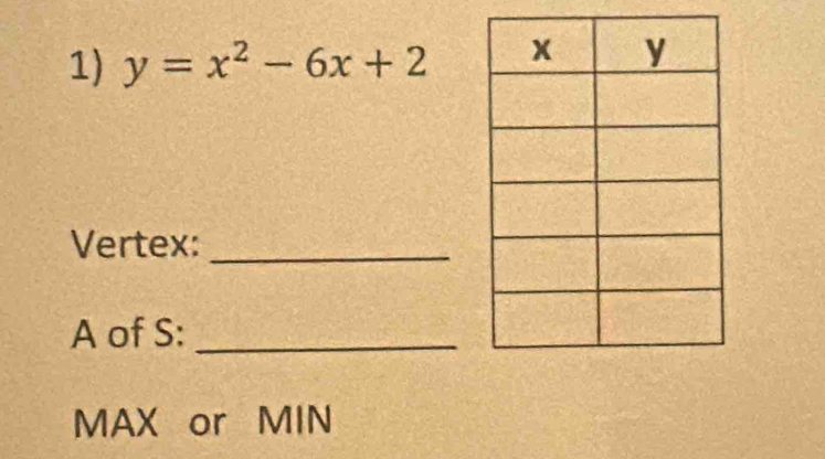 y=x^2-6x+2
Vertex:_ 
A of S:_ 
MAX or MIN