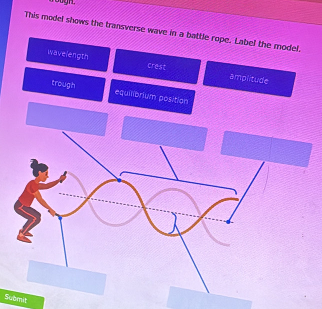 Solved: ougn. This model shows the transverse wave in a battle rope ...
