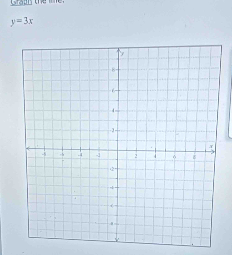 Graph the lie.
y=3x