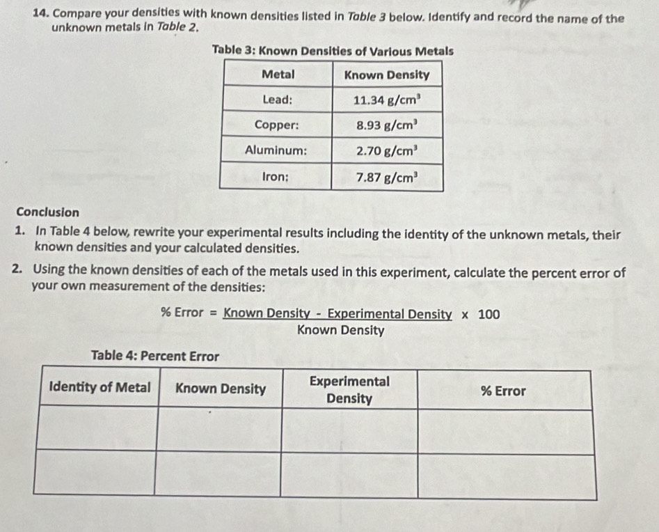 Compare your densities with known densities listed in Table 3 below. Identify and record the name of the
unknown metals in Table 2.
Table 3: Known Densities of Various Metals
Conclusion
1. In Table 4 below, rewrite your experimental results including the identity of the unknown metals, their
known densities and your calculated densities.
2. Using the known densities of each of the metals used in this experiment, calculate the percent error of
your own measurement of the densities:
% Error = Known Density - Experimental Density * 100
Known Density