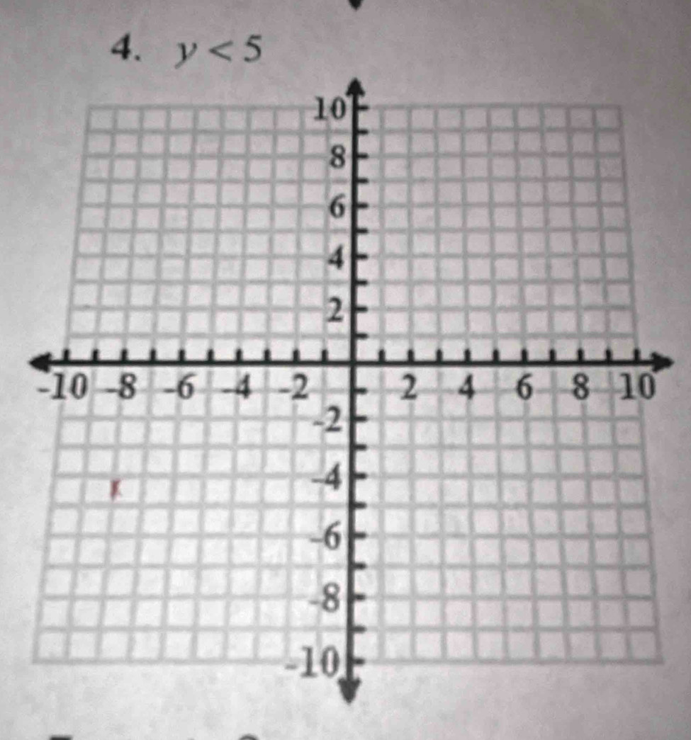 y<5</tex>