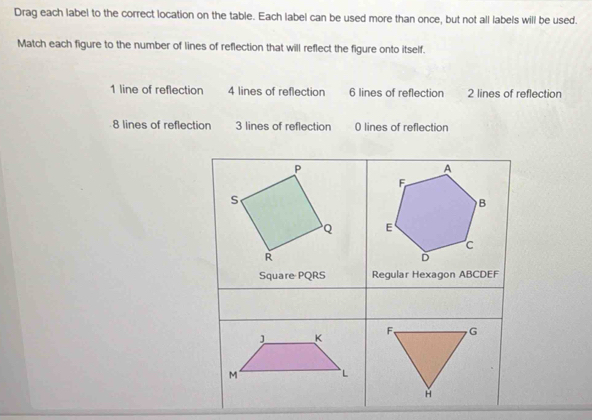 Drag each label to the correct location on the table. Each label can be used more than once, but not all labels will be used. 
Match each figure to the number of lines of reflection that will reflect the figure onto itself. 
1 line of reflection 4 lines of reflection 6 lines of reflection 2 lines of reflection 
8 lines of reflection 3 lines of reflection 0 lines of reflection
P
A 
F 
S 
B
Q E 
C 
R 
D 
Square PQRS Regular Hexagon ABCDEF
J K
F、 G
M ` l
H