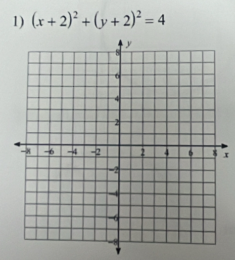 (x+2)^2+(y+2)^2=4
x