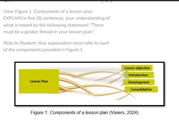 Solved: View Figure 1: Components of a lesson plan. EXPLAIN in five (5 ...