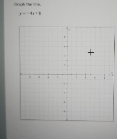 Graph the line.
y=-4x+8
x