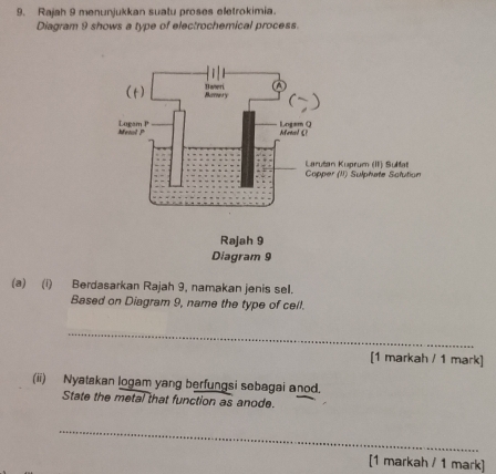 Rajah 9 menunjukkan suatu proses eletrokimia. 
Diagram 9 shows a type of electrochemical process. 
(a) (i) Berdasarkan Rajah 9, namakan jenis sel. 
Based on Diagram 9, name the type of cell. 
_ 
[1 markah / 1 mark] 
(ii) Nyatakan logam yang berfungsi sebagai anod. 
State the metal that function as anode. 
_ 
[1 markah / 1 mark]