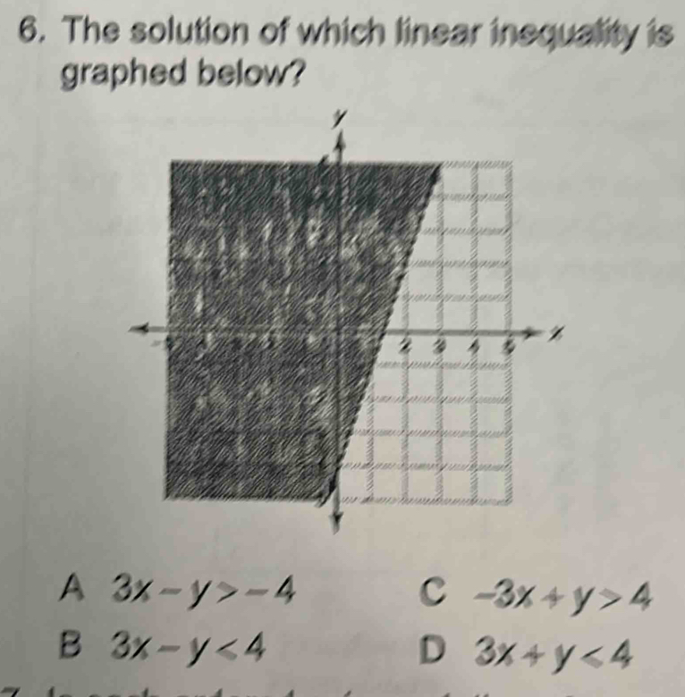 The solution of which linear inequality is
graphed below?
A 3x-y>-4
C -3x+y>4
B 3x-y<4</tex>
D 3x+y<4</tex>