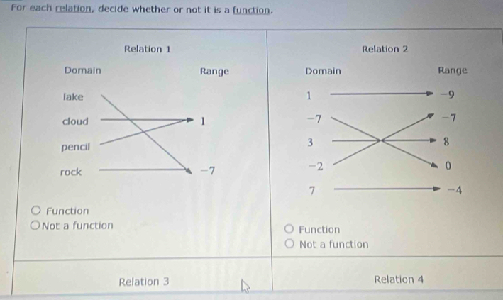 For each relation, decide whether or not it is a function.

Function
Not a function Function
Not a function
Relation 3 Relation 4