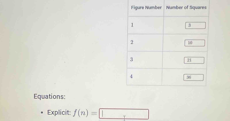 Equations: 
Explicit: f(n)=□