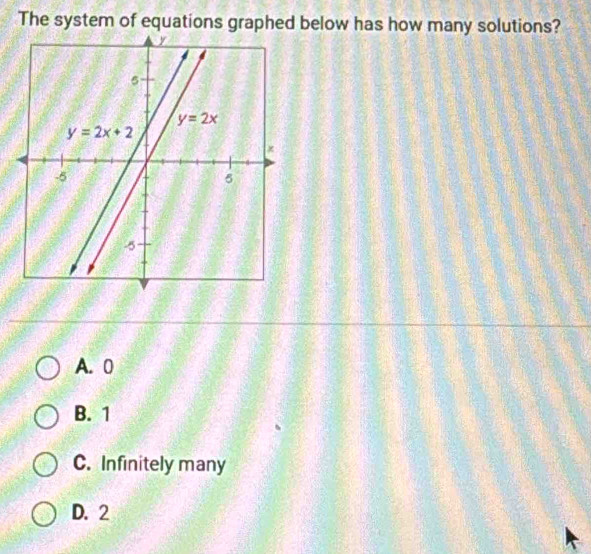 The system of equations graphed below has how many solutions?
A. 0
B. 1
C. Infinitely many
D. 2