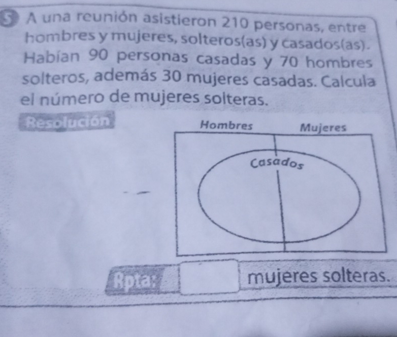 A una reunión asistieron 210 personas, entre 
hombres y mujeres, solteros(as) y casados(as). 
Habían 90 personas casadas y 70 hombres 
solteros, además 30 mujeres casadas. Calcula 
el número de mujeres solteras. 
Resolución 
Rpta: mujeres solteras.