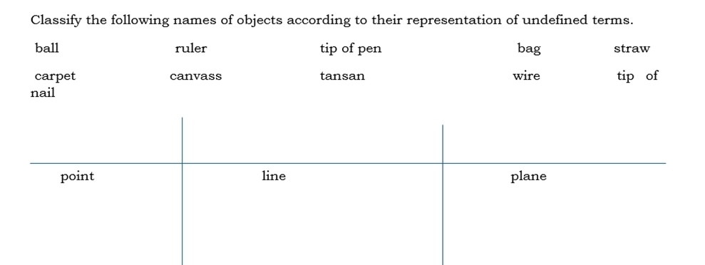 Clon of undefined term