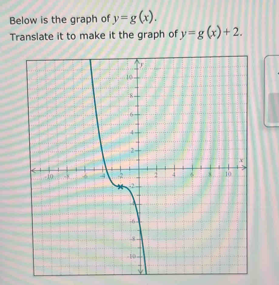 Below is the graph of y=g(x). 
Translate it to make it the graph of y=g(x)+2.