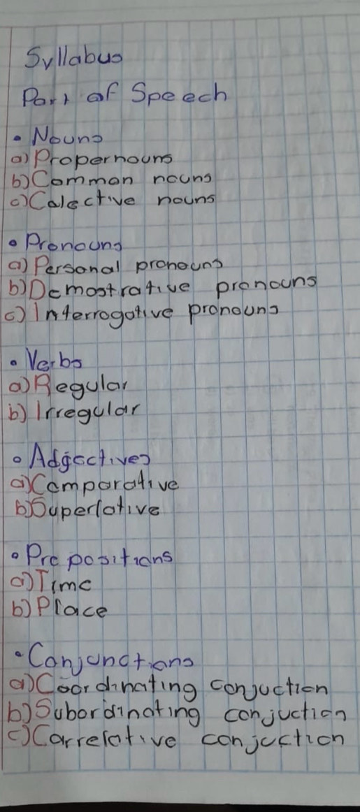 Syllabus 
Port of Speech 
Noun 
() Propernouns 
b)common nouns 
() Calective nouns 
Pronouns 
() Personal pronouns 
b)Dcmostra4ive pronouns 
() InAerrogotive pronouns 
. Verbo 
) Begular 
b) lrregular 
. Adgactive? 
() Comporative 
b)ouperlotive 
.Prepositions 
() Time 
b) Place 
.Conjonctions 
Coor dinating conjuction 
b) Subordinating conjuction 
()Carrelotive conjuction