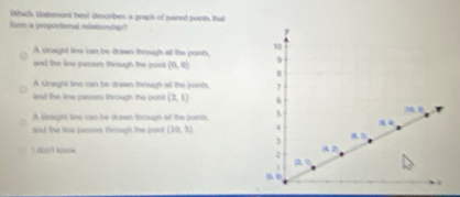 Which siatoment best dscribes a graph of paired points that
fom a proportoral relatorship?
A straight line can be drawn through all the points. 
and the ine passes through the pont (0,0)
A straght ine can be drawn through all the ponts 
ant the lime passers through the point (2,1)
A soight tike cas be drawn through alt the boints. 
and the tou passes through the pow (20,5)
I doo't knok