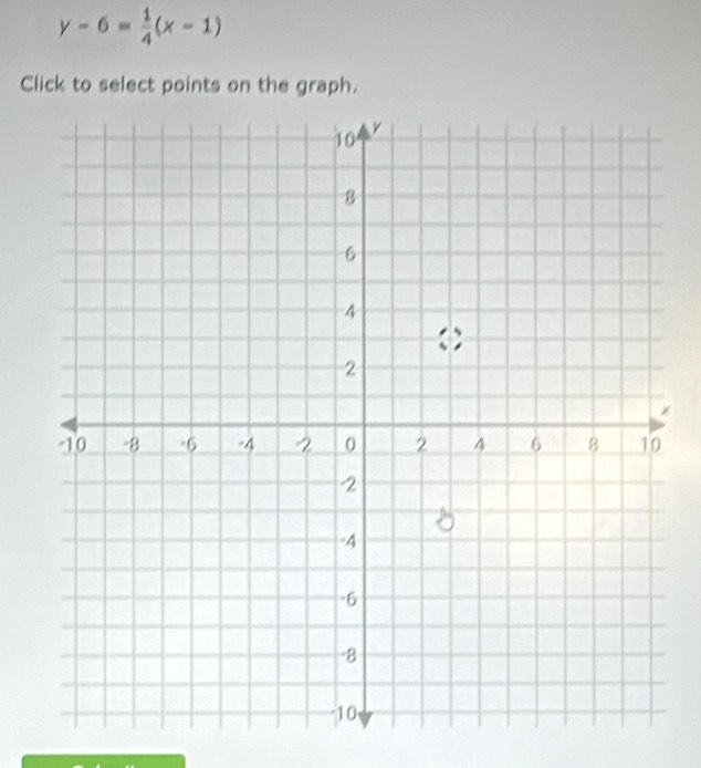 y-6= 1/4 (x-1)
Click to select points on the graph.