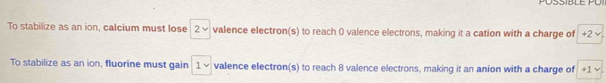 POSSIBLE PÜI 
To stabilize as an ion, calcium must lose 2vee valence electron(s) to reach 0 valence electrons, making it a cation with a charge of +2 √ 
To stabilize as an ion, fluorine must gain 1 × valence electron(s) to reach 8 valence electrons, making it an anion with a charge of +1 √